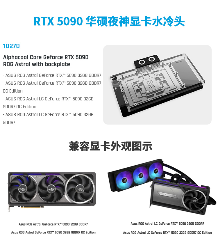 Alphacool Core GPU Water Block - Rtx 5090 32Gb recensione e prezzo
